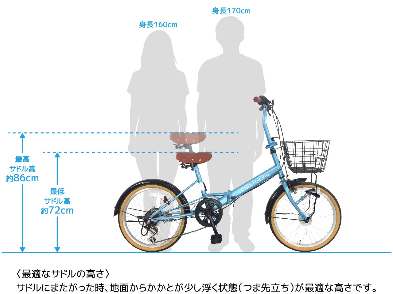 20 インチ 自転車 身長